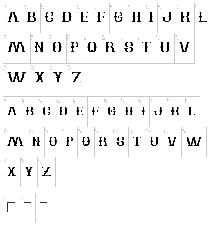 The Bartender font map